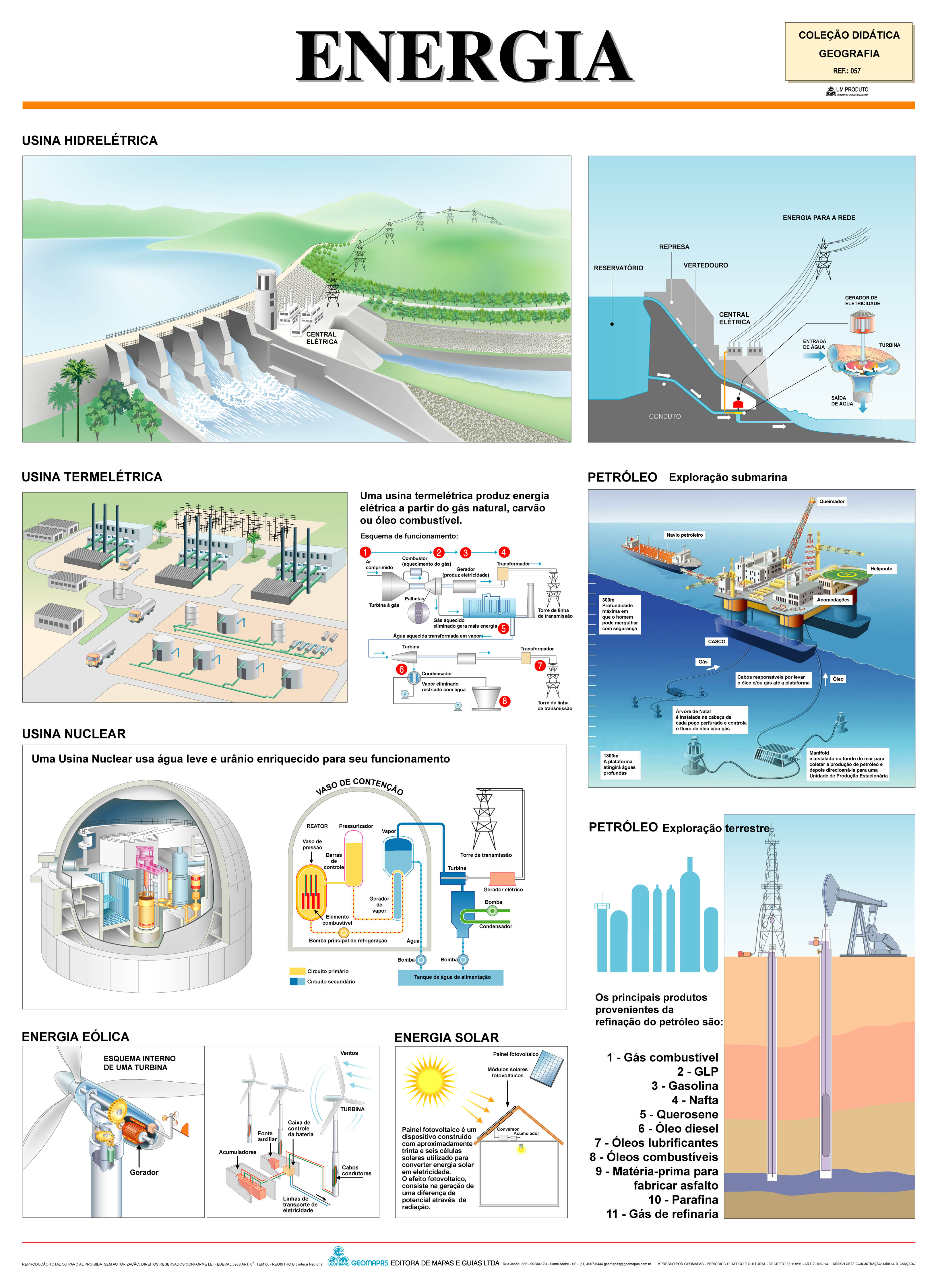 Ref. 057  Prancha Energia - Formato: 0,90x1.20m