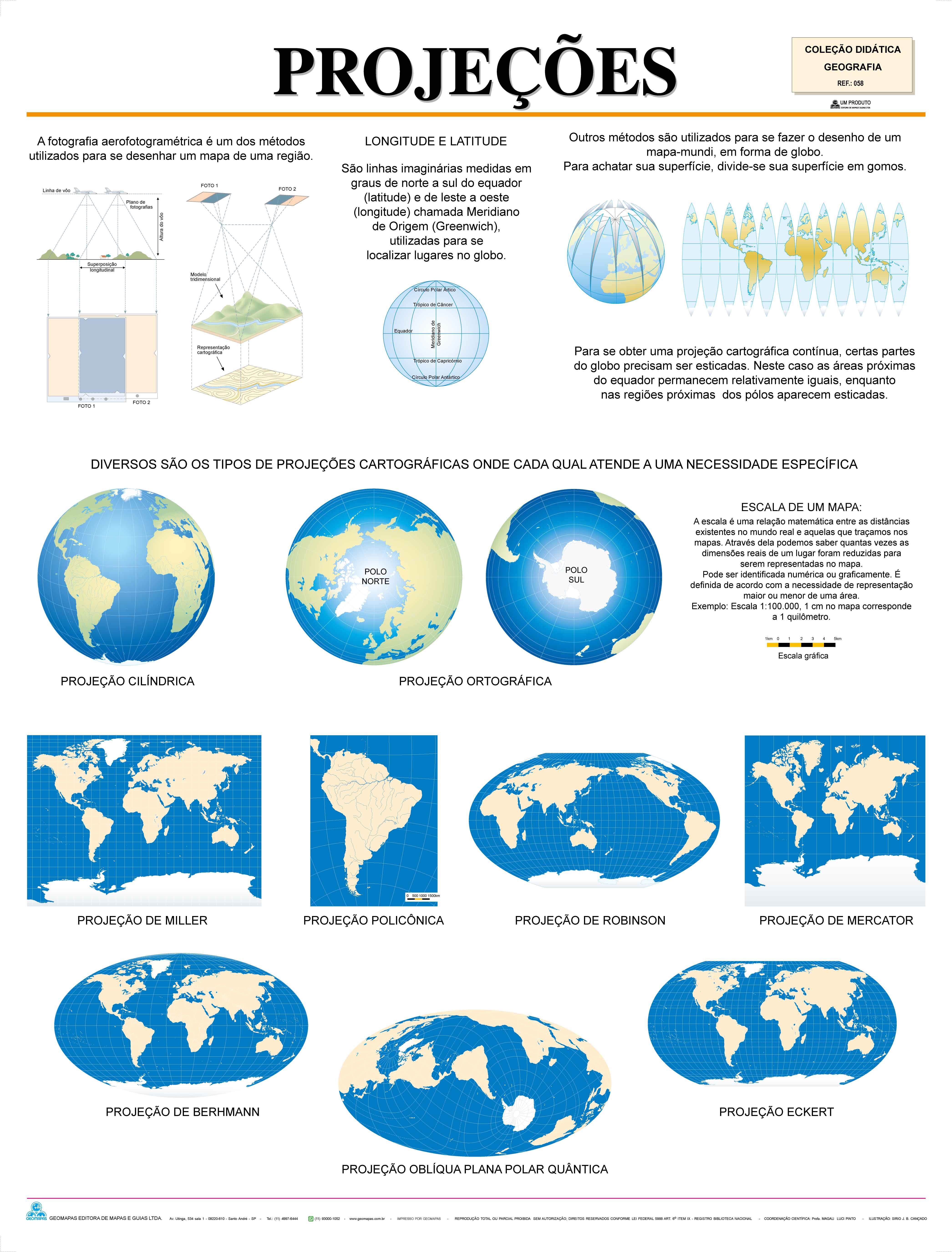 Ref. 058  Prancha - Projeções - Formato 0,90x1,20m